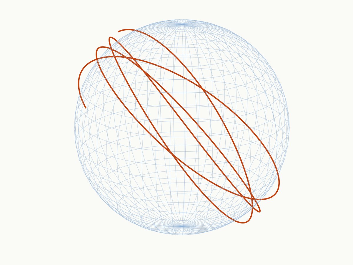 Satellite orbit around Earth in Earth-fixed coordinates