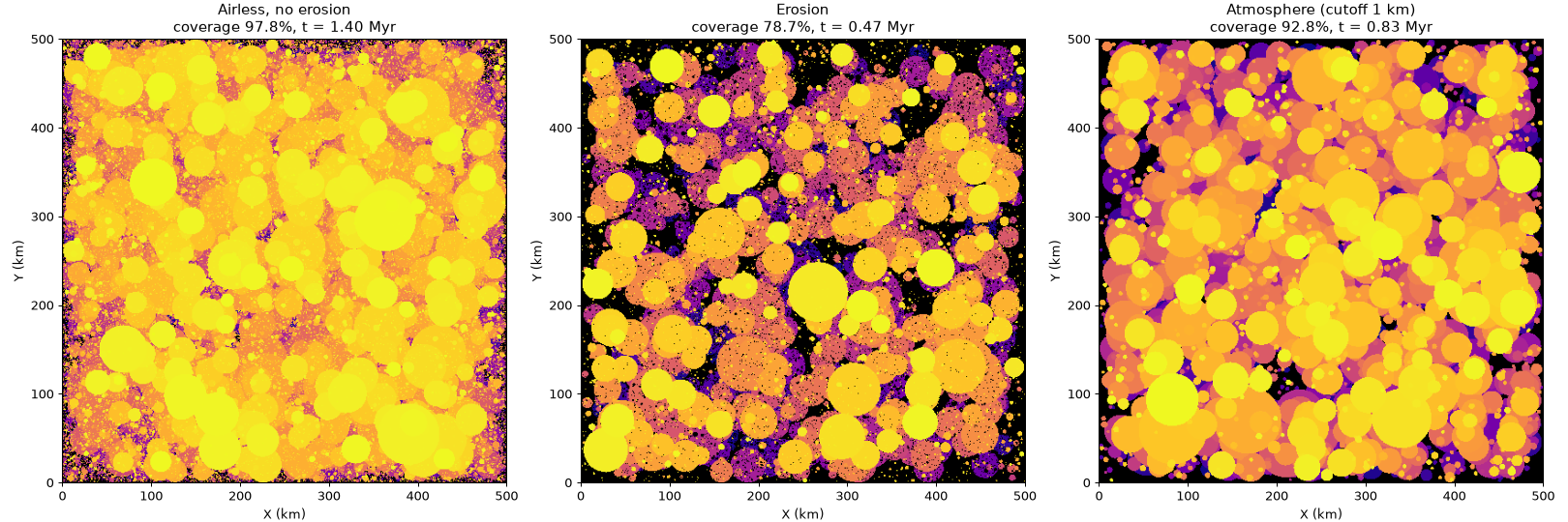 Final crater maps